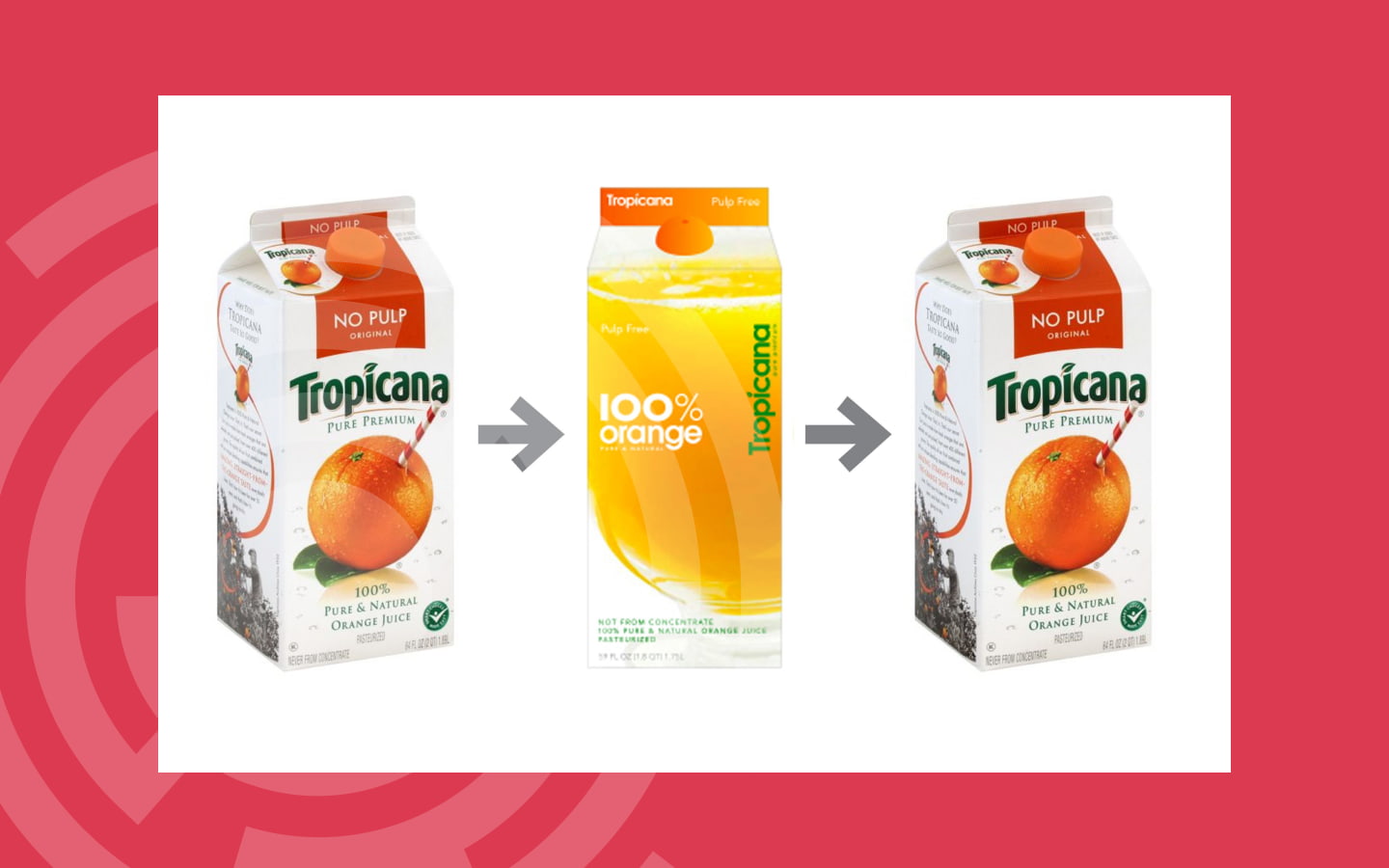 mot-buoc-rebrand-cong-coc-cua-thuong-hieu-tropicana